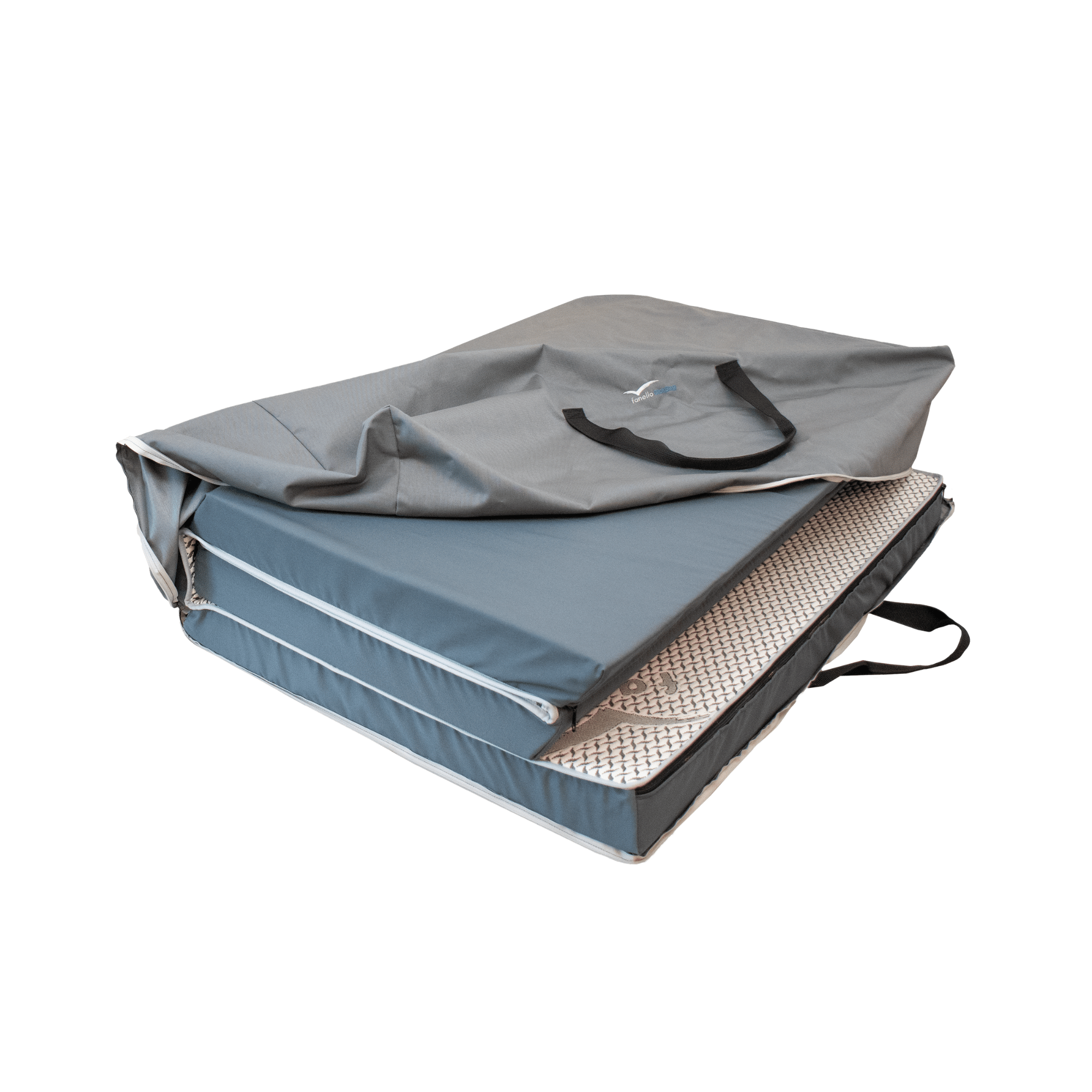 fanello ClickBag zu ClickMat